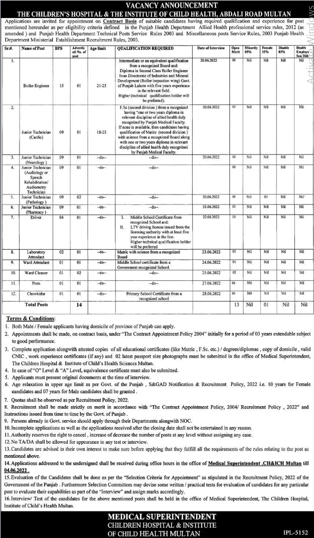 Children's Hospital Jobs